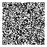 QR код "Сбербанк России"