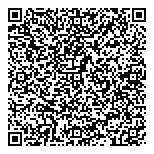 QR код "Сбербанк России"