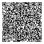 QR код "Сбербанк России"