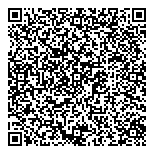 QR код "Банк ВТБ 24"