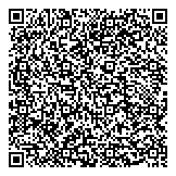 QR код "Сбербанк России"