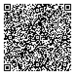 QR код "Райффайзенбанк"