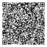 QR код "Райффайзенбанк"