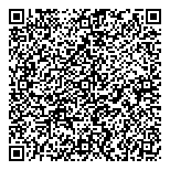 QR код "Райффайзенбанк"