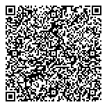 QR код "Райффайзенбанк"