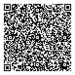 QR код "АКБ Банк Москвы"