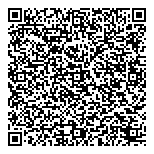 QR код "Райффайзенбанк"