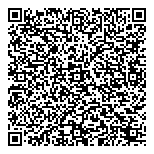QR код "Райффайзенбанк"