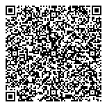 QR код "Райффайзенбанк"