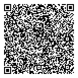 QR код "АКБ Банк Москвы"