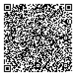 QR код "Райффайзенбанк"