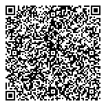 QR код "Райффайзенбанк"