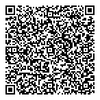 QR код "Райффайзенбанк"