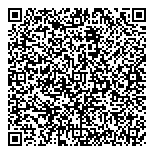 QR код "АКБ Банк Москвы"
