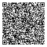 QR код "АКБ Банк Москвы"