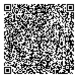 QR код "АКБ Банк Москвы"