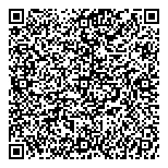 QR код "Райффайзенбанк"