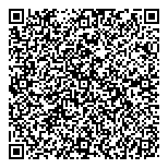 QR код "Райффайзенбанк"