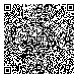 QR код "Райффайзенбанк"