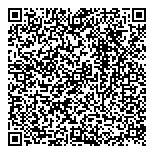QR код "ForexInn"