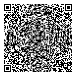 QR код "DVM Invest"