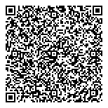 QR код "Премиум Капитал"