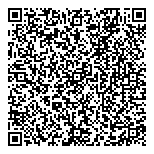 QR код "КредитникЪ"