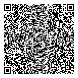QR код "КредитникЪ"