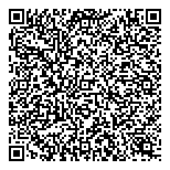 QR код "КредитникЪ"