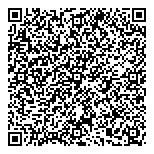QR код "Ломбард Меридиан"