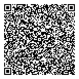 QR код "Банкомат, АКБ Авангард"