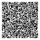 QR код "Банкомат, Райффайзенбанк"