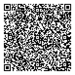 QR код "Банкомат, Сбербанк России"