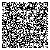 QR код "Банкомат, Сбербанк России"