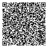 QR код "Банкомат, Сбербанк России"