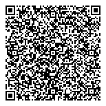 QR код "Банкомат, Сбербанк России"