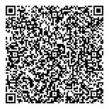 QR код "Банкомат, Сбербанк России"