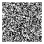 QR код "Банкомат, Сбербанк России"