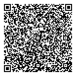 QR код "Банкомат, Сбербанк России"