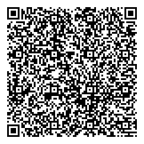 QR код "Банкомат, Сбербанк России"