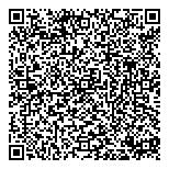 QR код "Деловой компас"