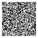 QR код "Восемь Величин"