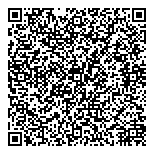 QR код "София плюс"