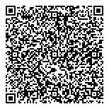 QR код "Профглавбухъ"