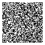 QR код "Благополучие"