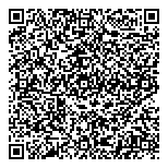QR код "Глобус Финанс"