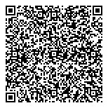 QR код "Тот финансистъ"
