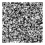 QR код "Энергодиагностика"