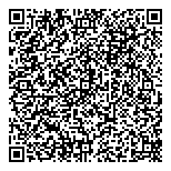 QR код "Forex Club"