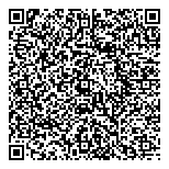 QR код "Forex4you"